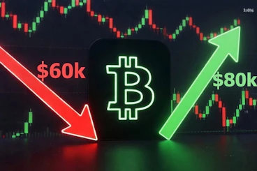 60 eller 80k bitcoin förutsättningar odds