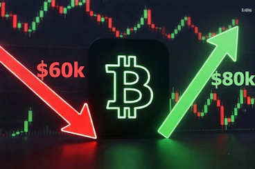 60 eller 80k bitcoin förutsättningar odds
