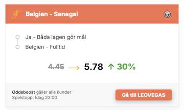 Belgien boost leovegas