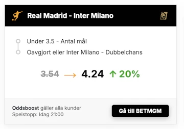 Bettingkollen boost Real Madrid vs Inter