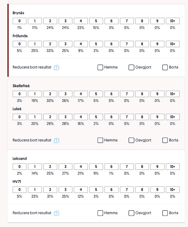 Bomben 30 januari 2025