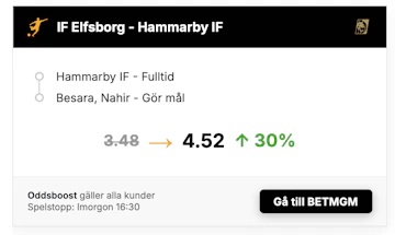 Boost Hammarby