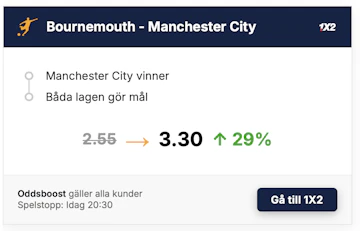 Boost till Bournemouth Manchester City