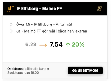 Elfsborg vs malmo ff boost