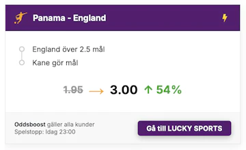 England och Harry Kane boost