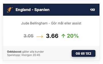 Jude Bellingham boost 1x2