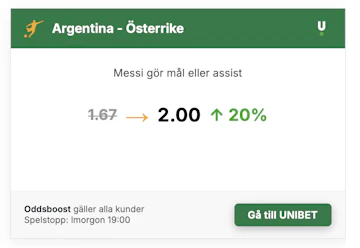 Lionel Messi boost