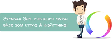 Swish Betalning Svenska Spel