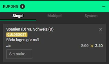 Spanien Schweiz oddstboost