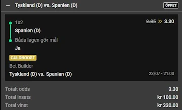 Tyskland Spanien oddstboost