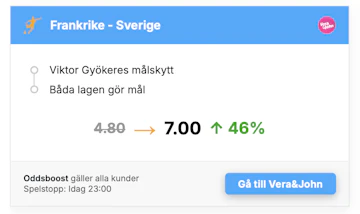 Viktor Gyokers boost