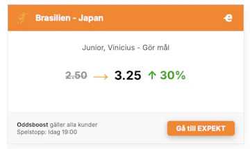 Vinicius Junior boost