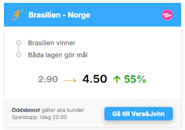 Brasilien norge boost