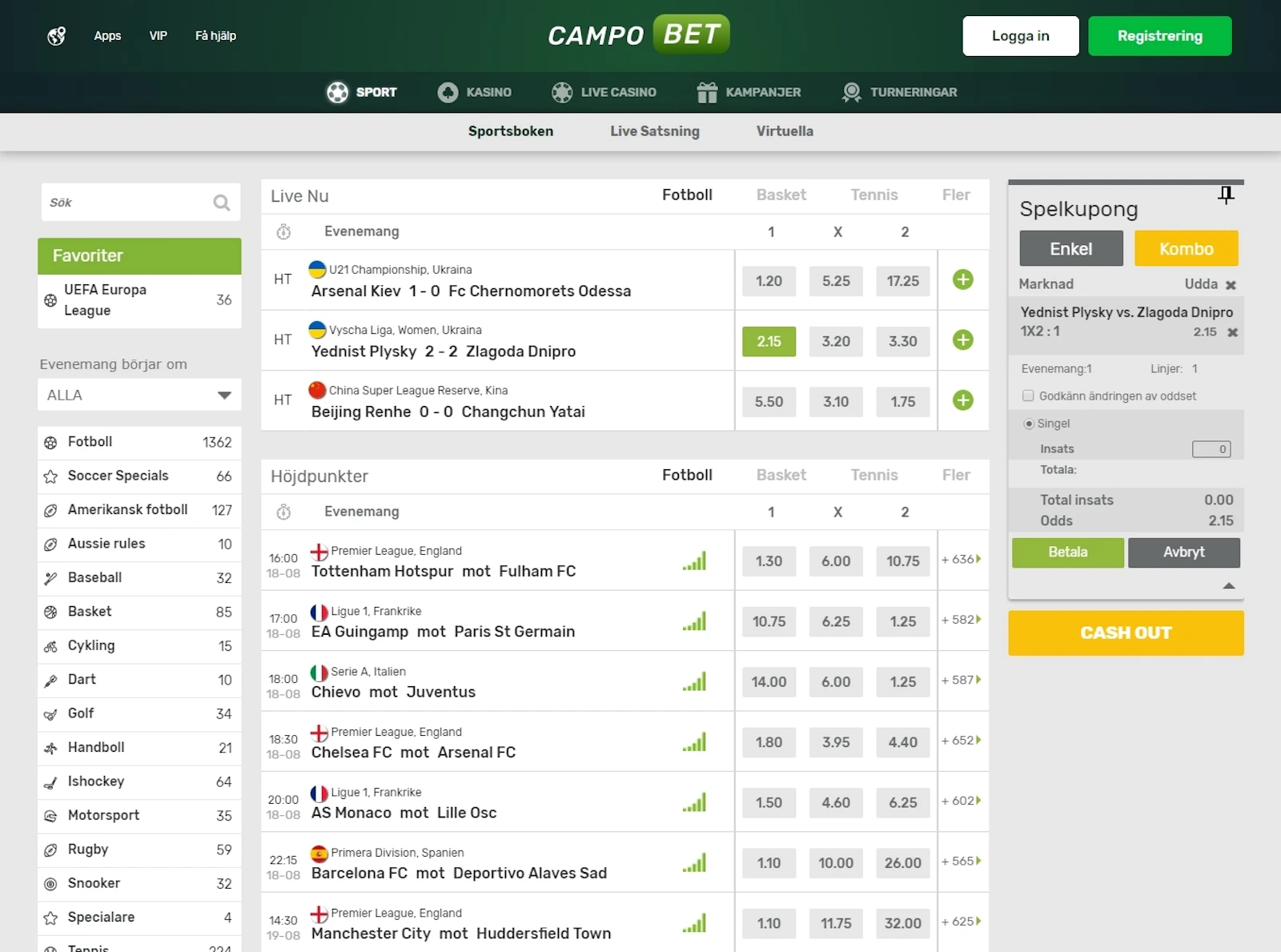 Campobet sport