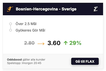 Gyokeres mal boost