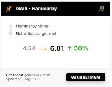 Hammarby besara boost