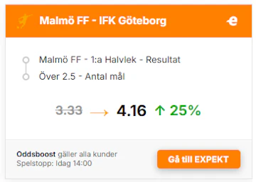 Mff ifk boost