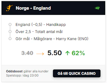 Norge england vm boost