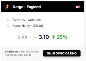 Norge kane boost