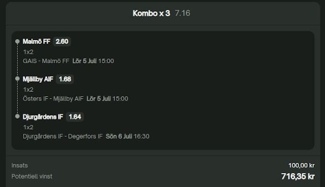 Oddsboost allsvenskan trippel