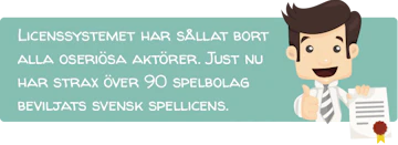 casino på nätet
