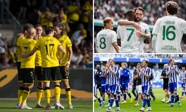 Svenska lag i europa odds